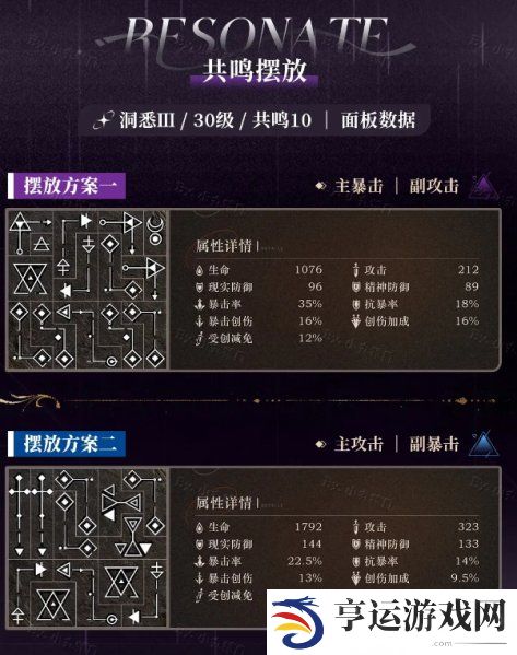 重返未来1999伊索尔德角色介绍 重返未来1999伊索尔德玩法攻略