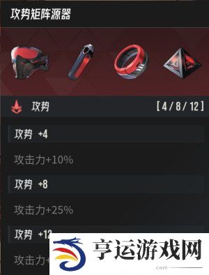伊瑟重启日角色排行榜 T0角色有哪些