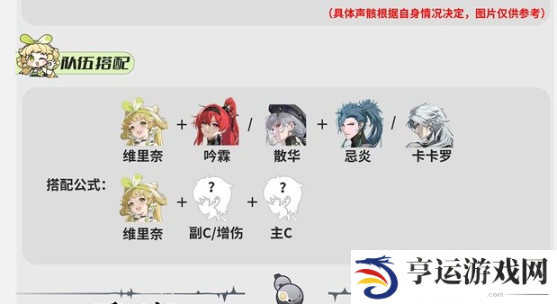 鸣潮维里奈培养一图流 鸣潮维里奈武器、声骸选择与队伍搭配推荐