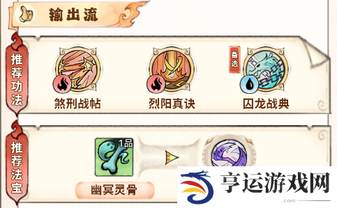 最强祖师角色强度排行榜 最强祖师后期最强人物介绍