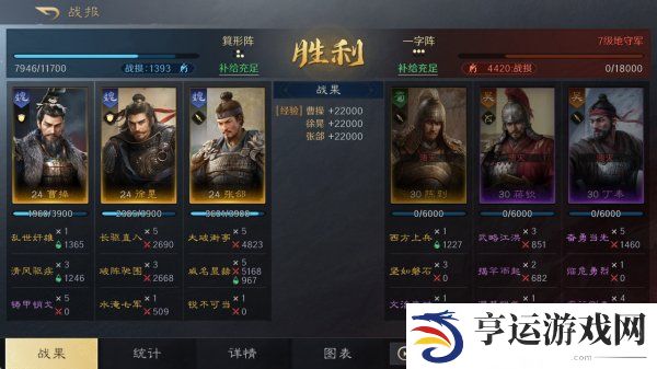 三国谋定天下曹操武将开荒配将攻略 三国谋定天下曹操开荒阵容推荐