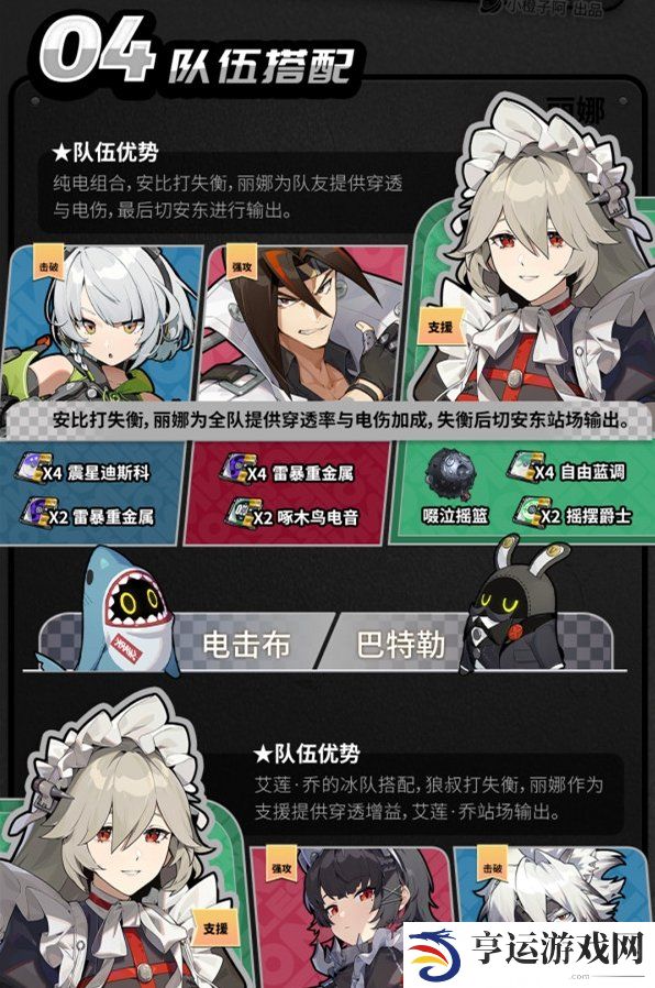 绝区零丽娜音擎驱动配队养成指南 绝区零丽娜音擎驱动怎么配队