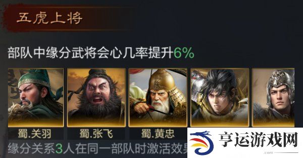 三国谋定天下张飞阵容怎么搭配 三国谋定天下张飞战法推荐