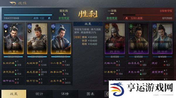 三国谋定天下曹操武将开荒配将攻略 三国谋定天下曹操开荒阵容推荐