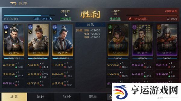 三国谋定天下曹操武将开荒配将攻略 三国谋定天下曹操开荒阵容推荐