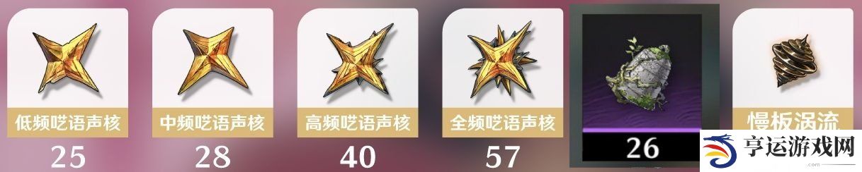 鸣潮白芷的培养材料是什么 白芷培养材料一览