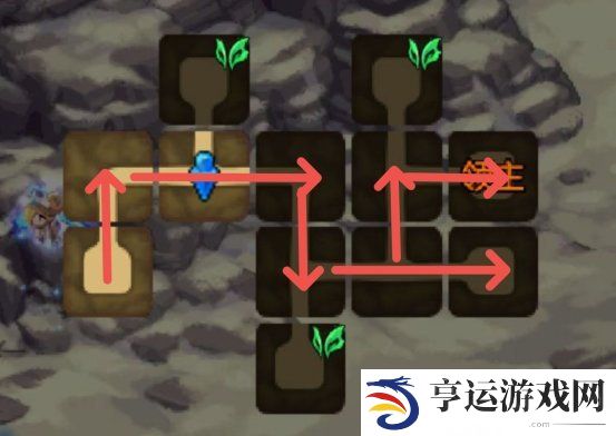 DNF手游搬砖去哪里？ DNF手游优质搬砖摸金地图推荐