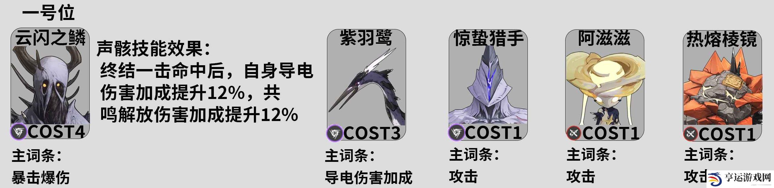 鸣潮吟霖怎么配队 鸣潮吟霖配队推荐及声骸搭配