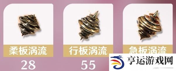 鸣潮白芷的培养材料是什么 白芷培养材料一览