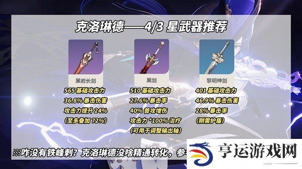 原神赦罪和筑云厉害吗 原神4.7上半新增武器强度分析攻略