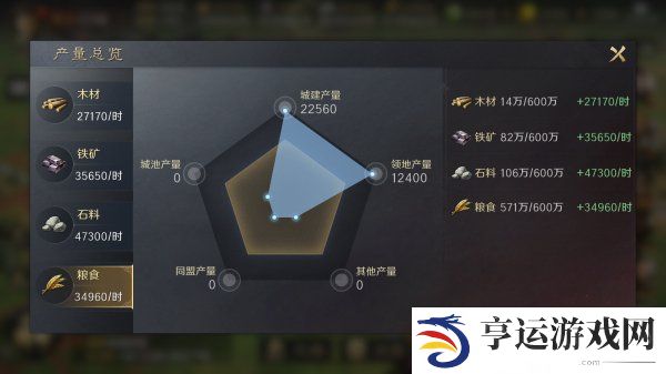 三国谋定天下开荒如何快速获取基础资源 开荒前期必做的六点获取资源方式