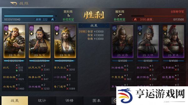 张角武将开荒配将攻略 三国谋定天下开荒阵容推荐