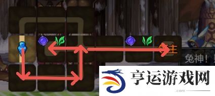 DNF手游搬砖去哪里？ DNF手游优质搬砖摸金地图推荐