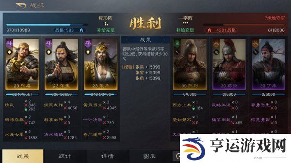 张角武将开荒配将攻略 三国谋定天下开荒阵容推荐