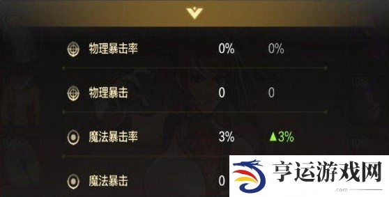 DNF端游和DNF手游有什么不一样的 端游手游属性差异和共同点介绍详情