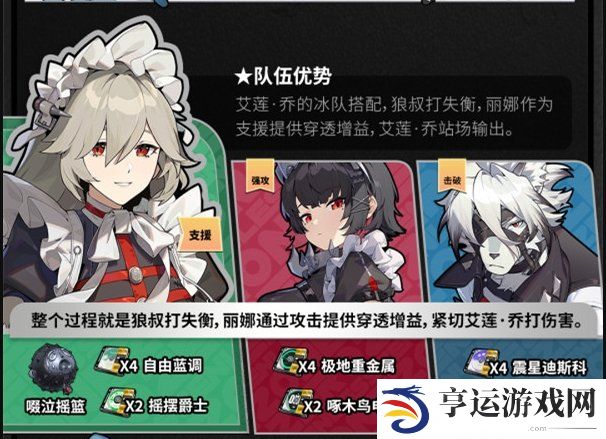 绝区零丽娜音擎驱动配队养成指南 绝区零丽娜音擎驱动怎么配队