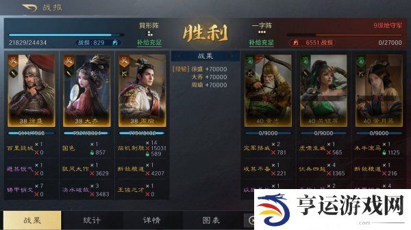三国谋定天下徐盛武将开荒配将攻略 徐盛开荒阵容推荐