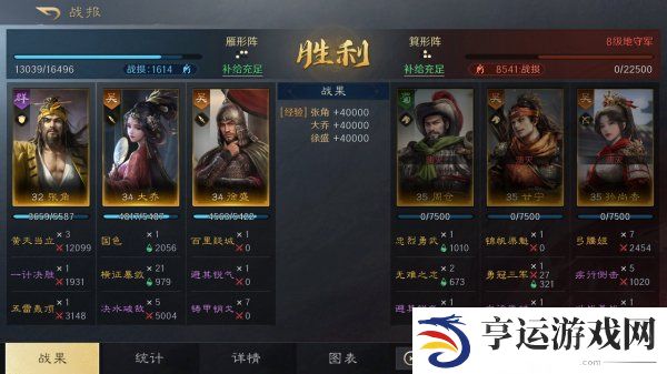 张角武将开荒配将攻略 三国谋定天下开荒阵容推荐