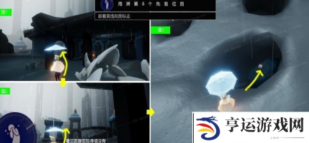 光遇雨林先祖全部位置 光遇雨林先祖位置8个