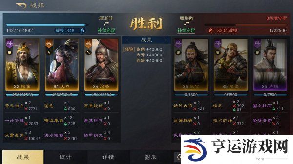 张角武将开荒配将攻略 三国谋定天下开荒阵容推荐