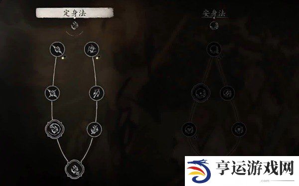 黑神话悟空花棍流怎么玩 黑神话悟空花棍流派配装加点攻略