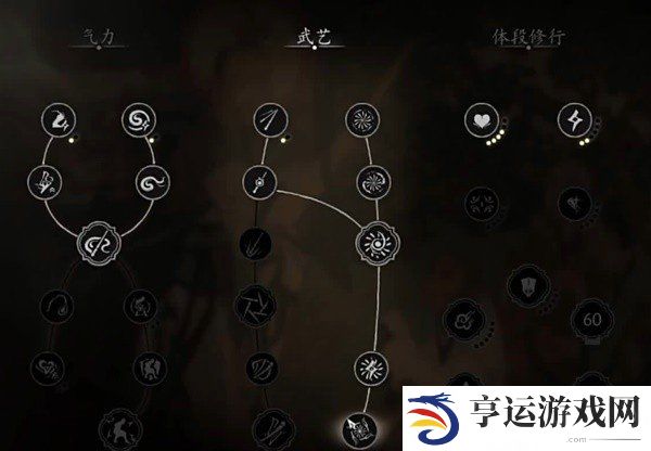 黑神话悟空花棍流怎么玩 黑神话悟空花棍流派配装加点攻略