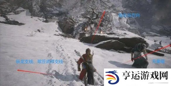 黑神话悟空第三章boss顺序 黑神话悟空第三章boss位置