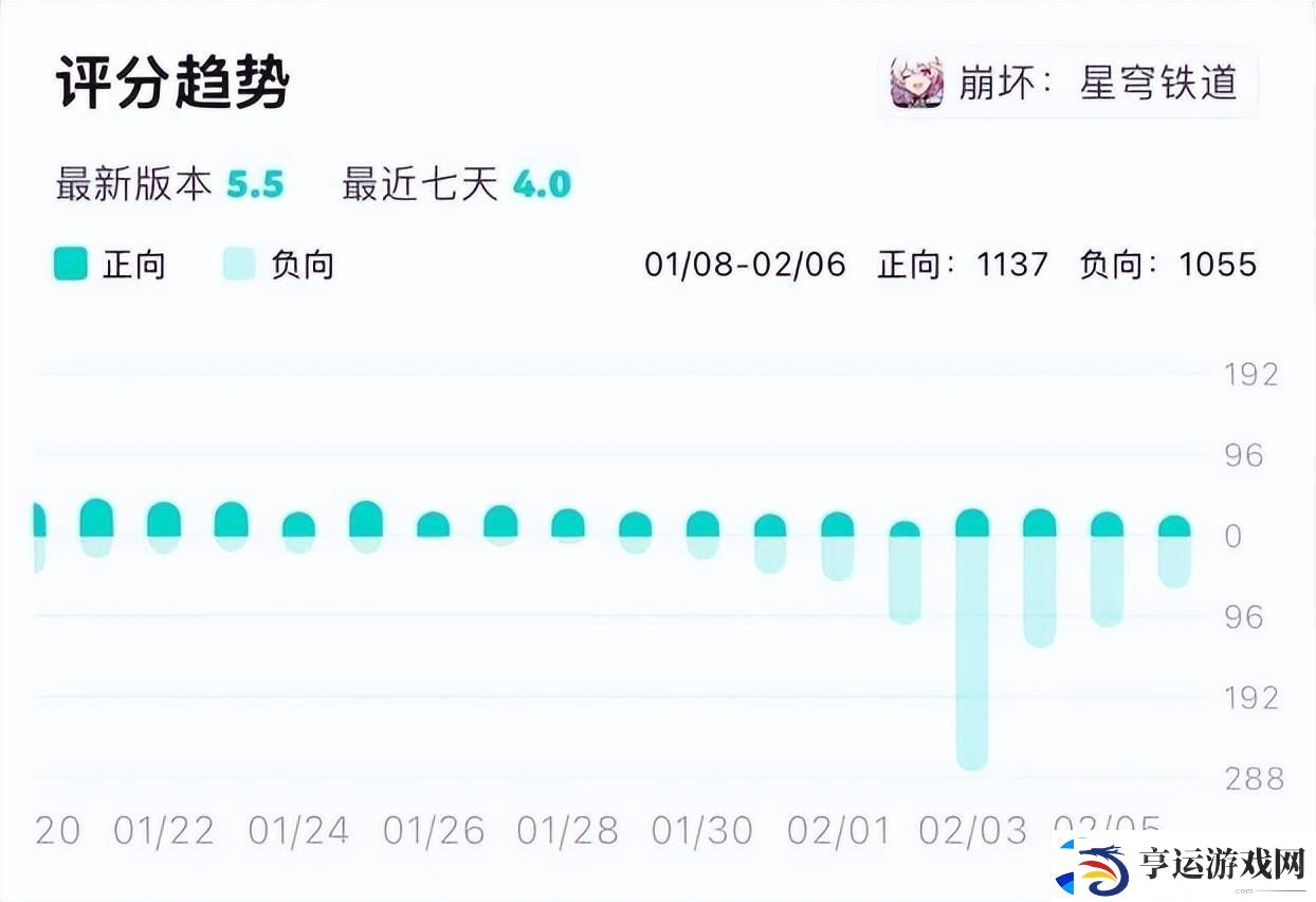 米哈游：在挑战与变革中寻求游戏新路径