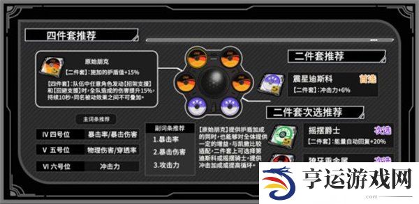 绝区零1.2版本凯撒金角色攻略 绝区零凯撒金全面养成攻略