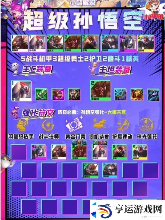 金铲铲之战S8超级孙悟空怎么搭配