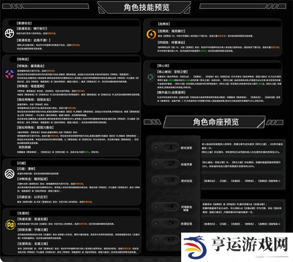 绝区零1.2版本凯撒金角色攻略 绝区零凯撒金全面养成攻略