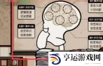 房间的秘密2第四章游戏攻略 房间的秘密2第四章怎么玩