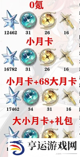 《鸣潮》1.1星声汇总