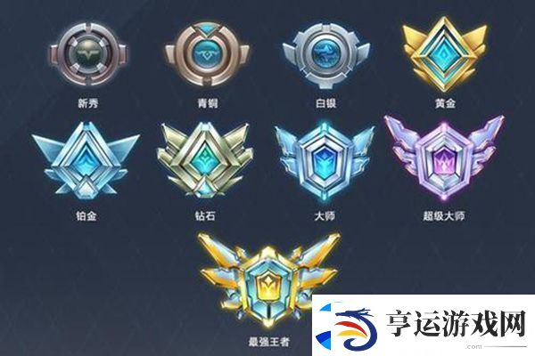 英雄联盟手游黄金段位奖励介绍