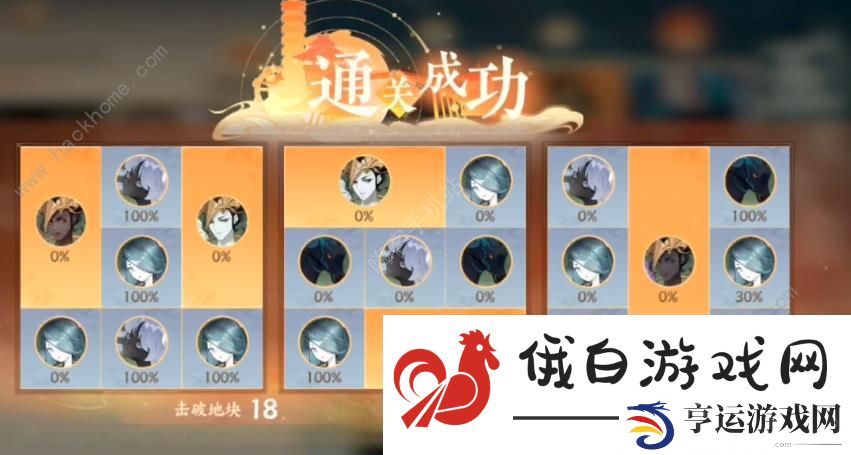 忘川风华录百象轮转第一关怎么打 五德禽象通关打法攻略