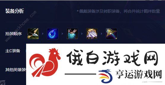 云顶之弈s8.5时间匕首慎阵容攻略 s8.5时间匕首慎装备怎么出图片5