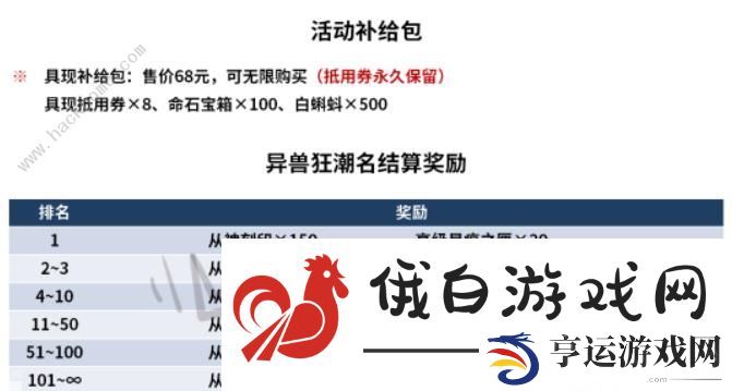 最强蜗牛异兽狂潮怎么打 异兽狂潮打法奖励详解