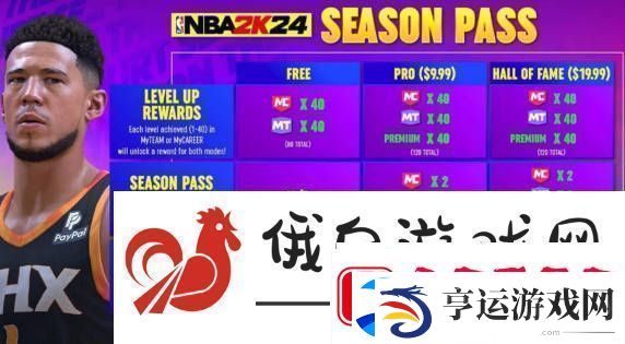 NBA2K24通行证是什么