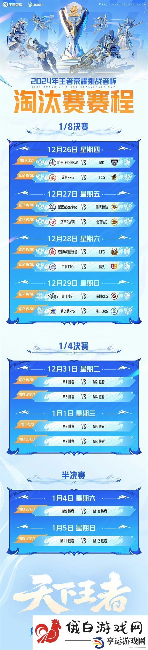 2024王者荣耀挑战者杯赛程表