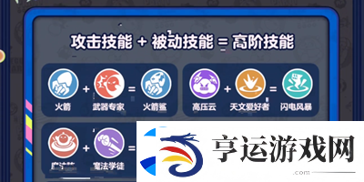蛋仔派对变异蛋狂潮模式是什么