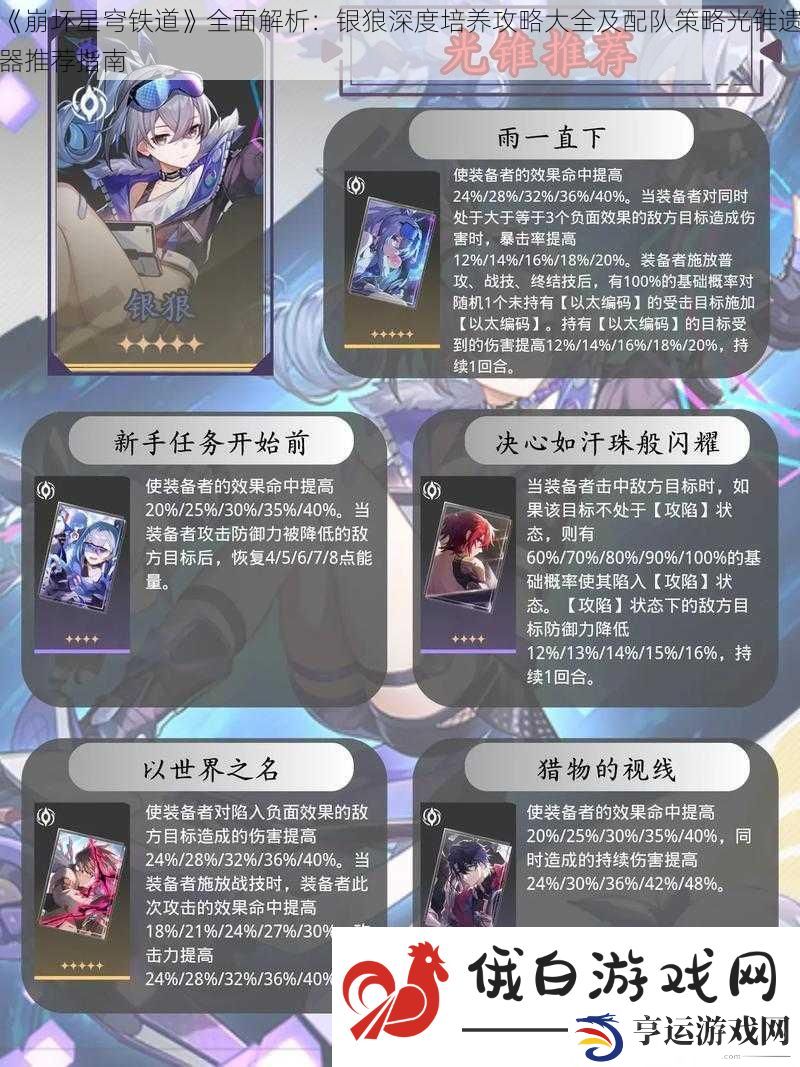 崩坏星穹铁道全面解析：银狼深度培养攻略大全及配队策略光锥遗器推荐指南