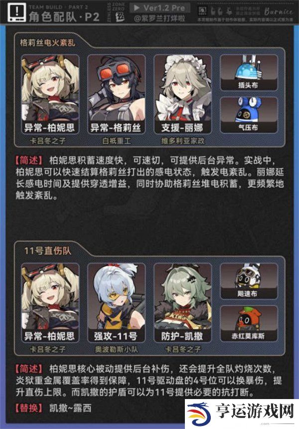 绝区零柏妮思角色攻略 绝区零柏妮思前瞻养成攻略