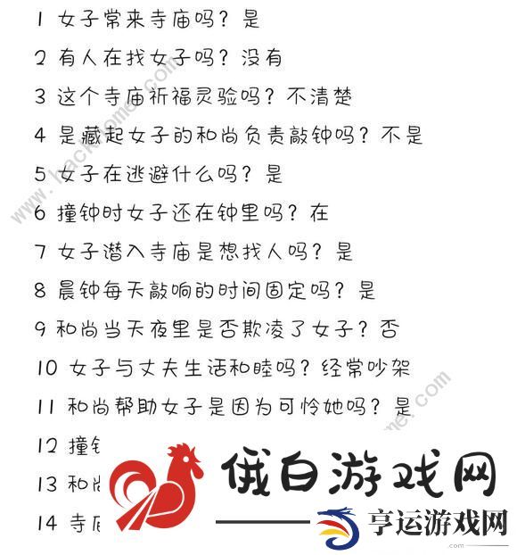 叫我大掌柜古庙奇案答案大全 4月4日掌柜齐判案答案是什么图片2