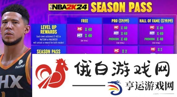 NBA2K24通行证是什么