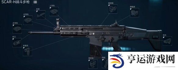 三角洲行动开荒用什么武器 三角洲行动开荒武器推荐