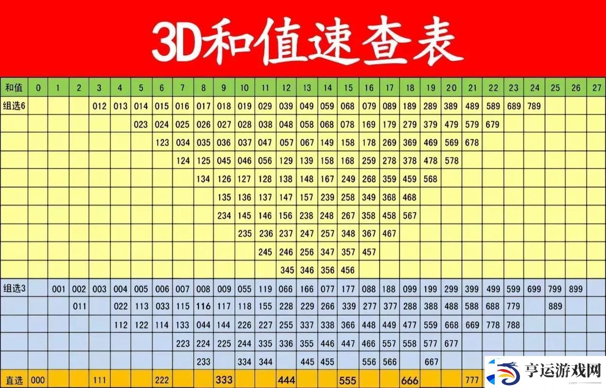 3dmax9喷射2D3D区别：深入解析建模与渲染的不同应用