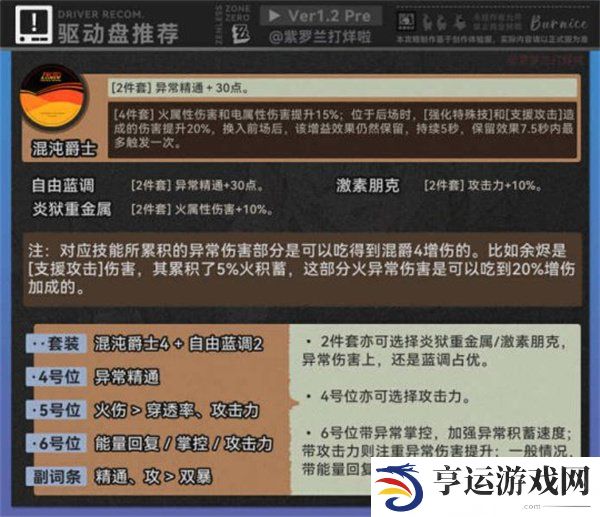 绝区零柏妮思角色攻略 绝区零柏妮思前瞻养成攻略