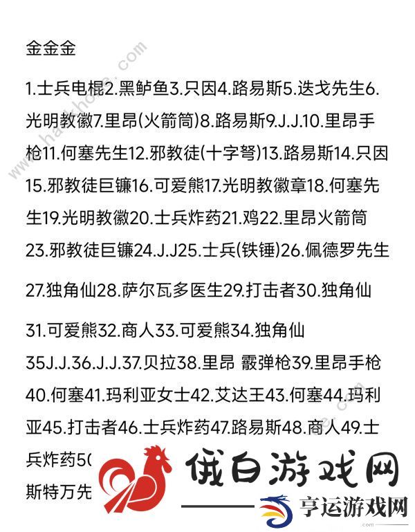 生化危机4重制版扭蛋币配方大全 扭蛋币挂件出货概率一览图片5