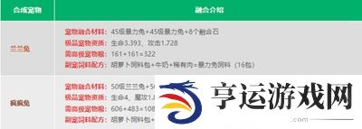 创造与魔法宠物融合表是什么