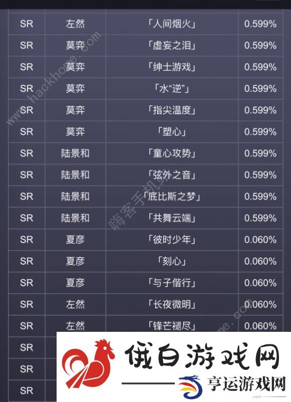 未定事件簿什么是主线卡 主线卡获取攻略图片2